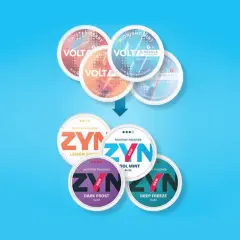 Volt Pearl Technology: en övergång från Volt till ZYN nikotinpåsar i olika smaker som Lemon Spritz, Cool Mint, Dark Frost och Deep Freeze.