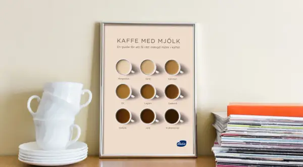 Affisch med olika nyanser av kaffe med mjölk, från ljus till mörk. En kaffekanna skulle passa bra bredvid för att illustrera variationen.