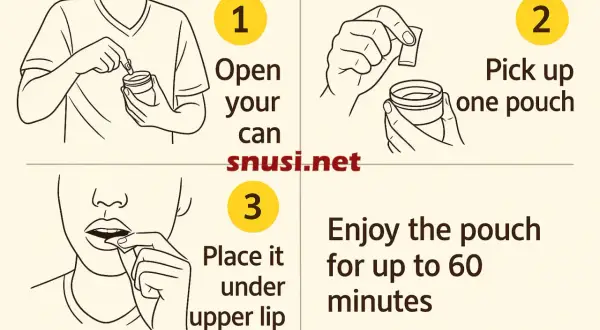 Steg-för-steg-guide: hur snusar man lyft. Öppna dosan, ta en prilla och placera under läppen. Njut upp till 60 min.