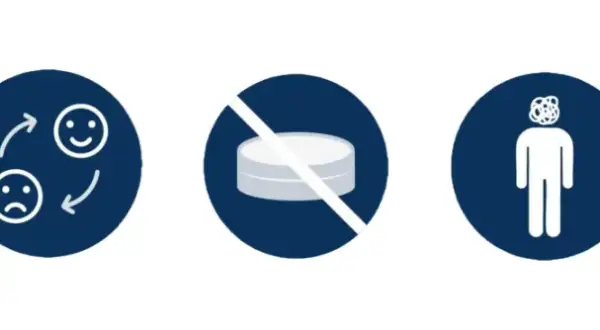 Ikoner som visar mat, humörsvängningar, en tablett med stopp-tecken, en person med virrvarr i huvudet och en moln med Zzz. Möjliga onico biverkningar.