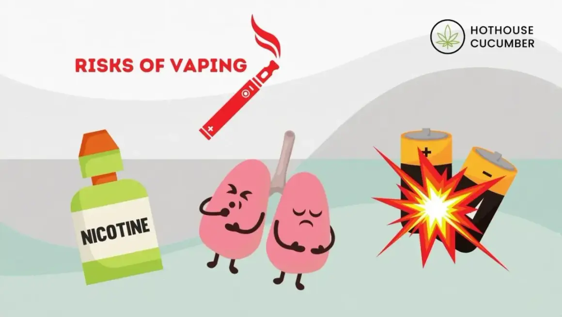 Illustration visar risker med vape: en cigarett med rök, en flaska med nikotin, ledsna lungor och exploderande batterier.
