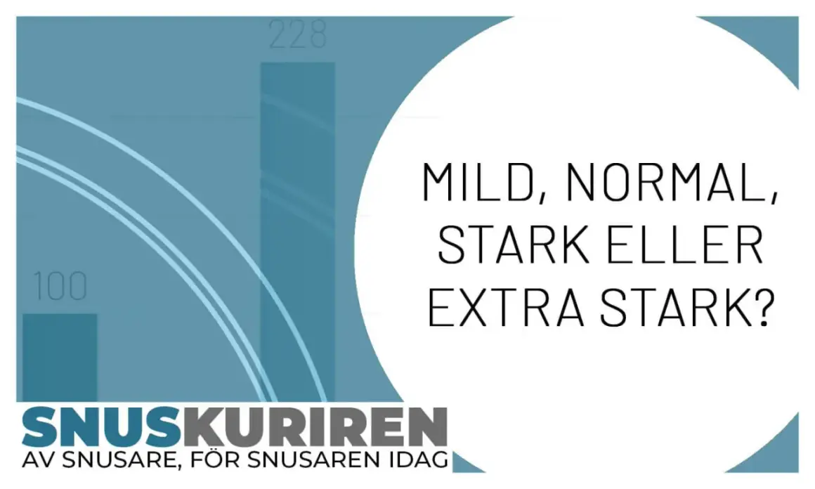 Grafik visar en fråga om hur mycket nikotin i en snus: mild, normal, stark eller extra stark? Texten "Snuskuriren" syns också.