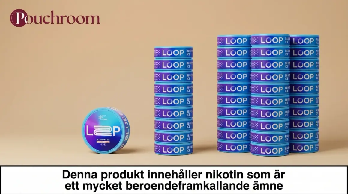 Loop snus stock pris. Blå dosa med texten "LOOP BLUEBERRY ICE" och flera staplade dosor med texten "LOOP BLUE ICE".
