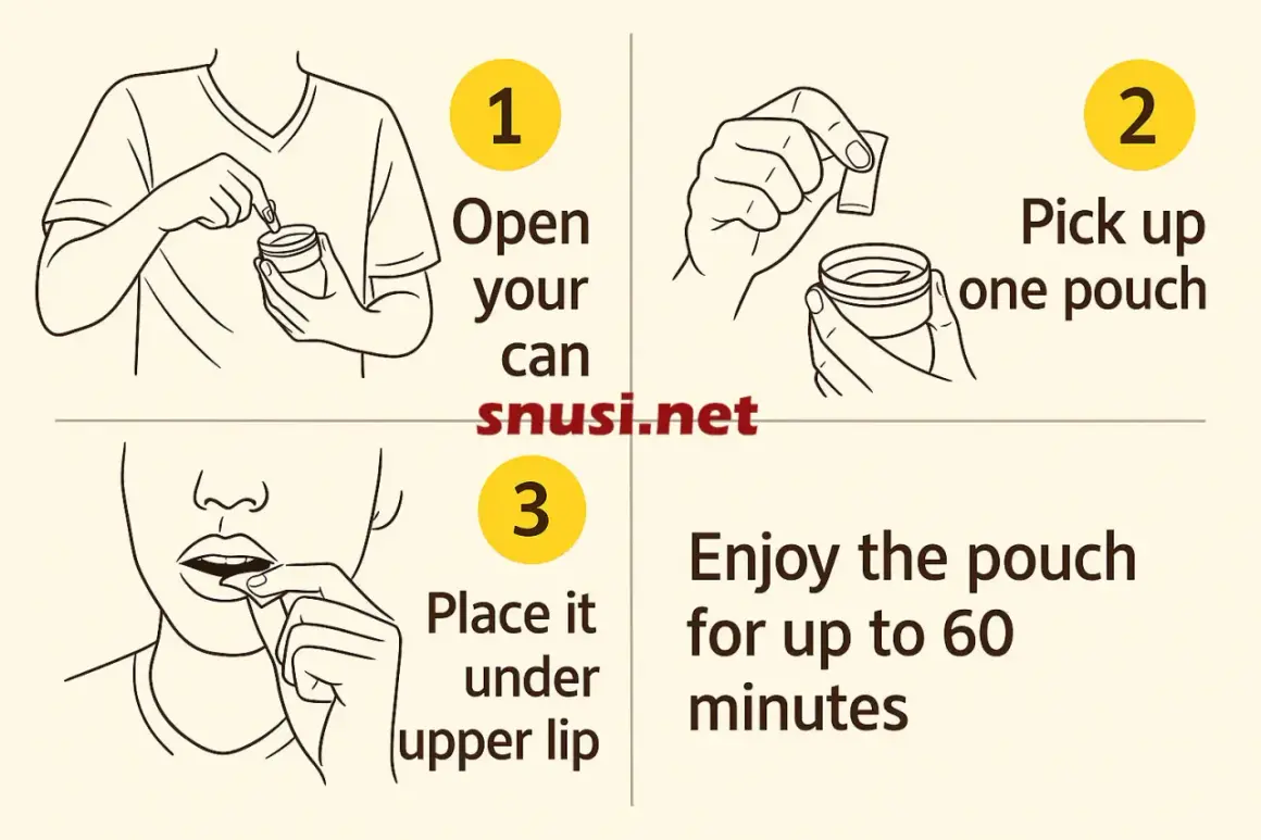 Steg-för-steg-guide: hur snusar man lyft. Öppna dosan, ta en prilla och placera under läppen. Njut upp till 60 min.