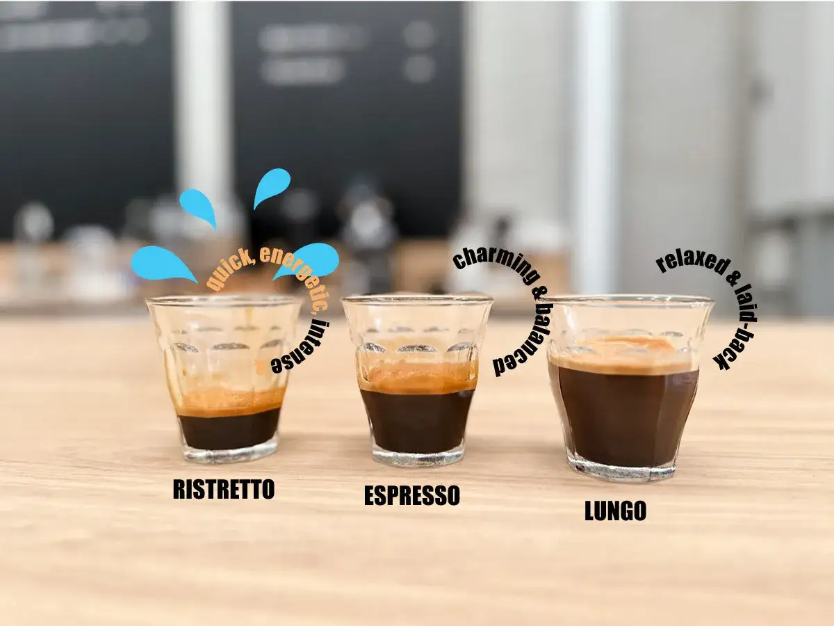Tre små glas med kaffe: ristretto, espresso och lungo. Ristretto är snabb och intensiv, espresso charmig och balanserad, lungo avslappnad.