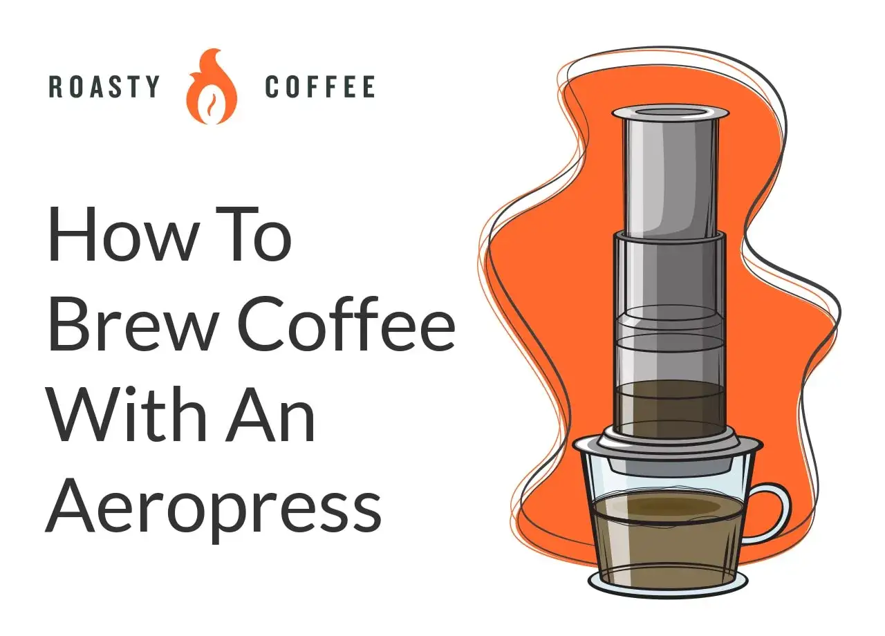 En illustration visar hur man brygger aeropress kaffe. En Aeropress-bryggare med kaffe i en mugg.